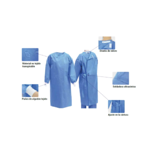 Batas quirúrgicas estériles